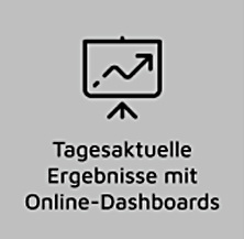Renommierte Agentur für Verkaufsförderung